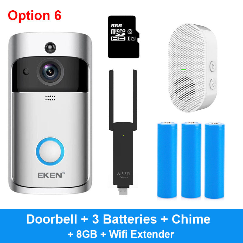 Visual smart doorbell