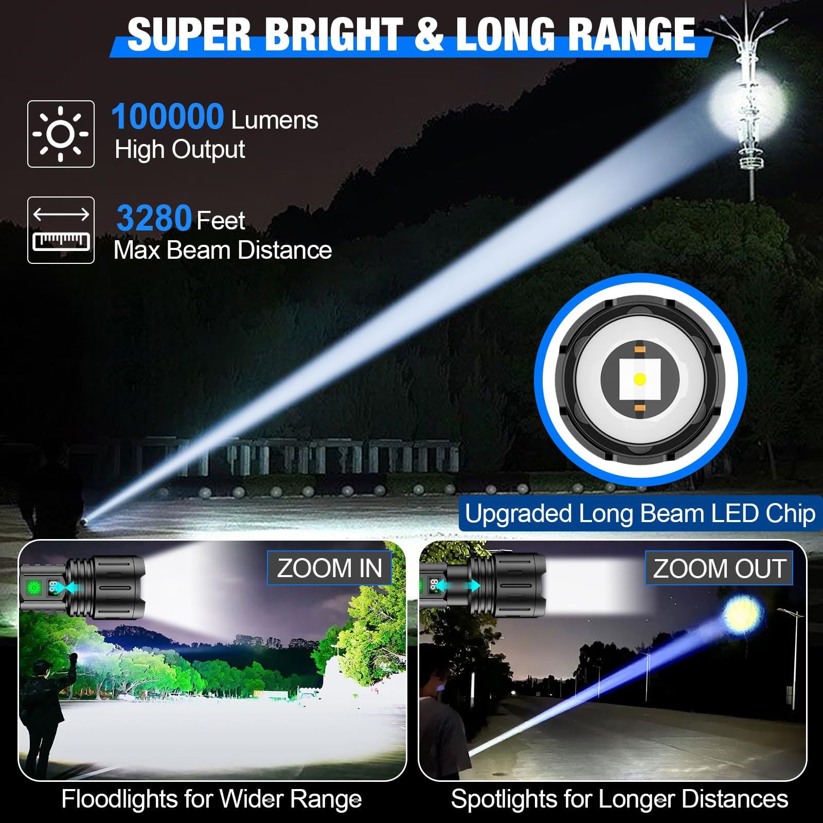 Strong Light Rechargeable Flashlight Portable Outdoor Patrol